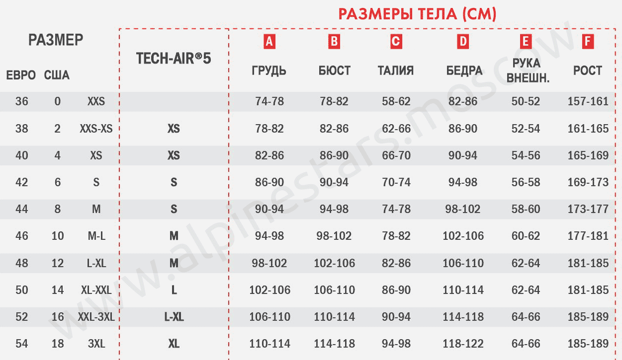 Alpinestars Tech-Air 5 женская таблица размеров